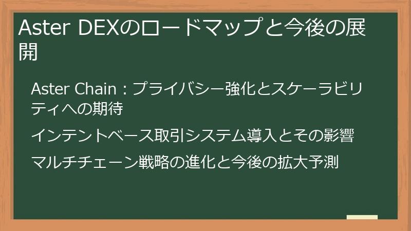 Aster DEXのロードマップと今後の展開