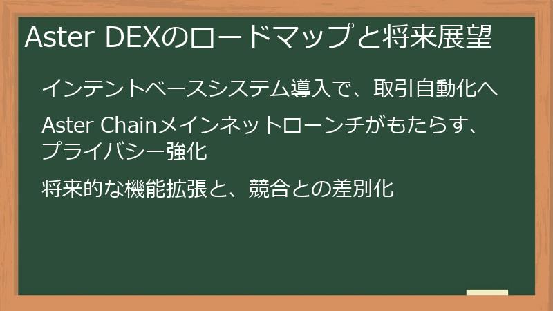 Aster DEXのロードマップと将来展望