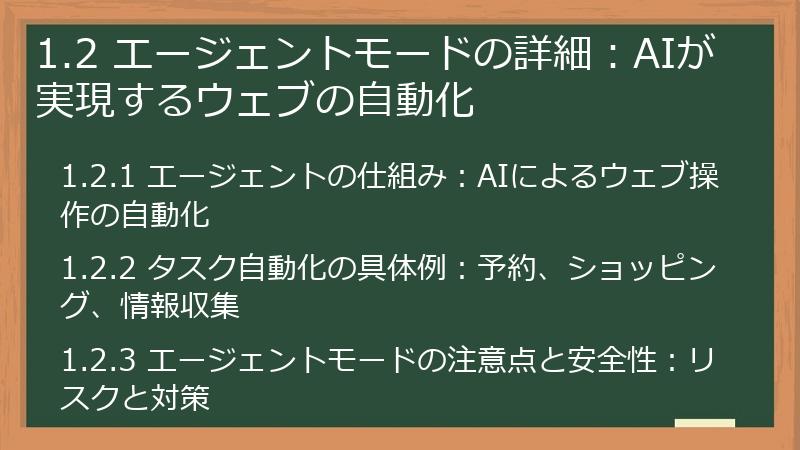 1.2 エージェントモードの詳細：AIが実現するウェブの自動化