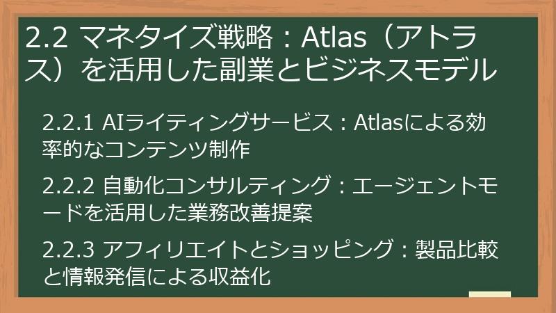 2.2 マネタイズ戦略：Atlas（アトラス）を活用した副業とビジネスモデル