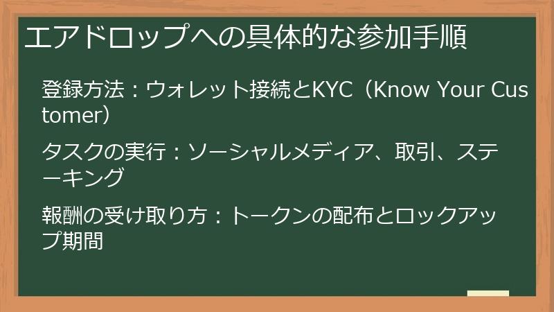 エアドロップへの具体的な参加手順