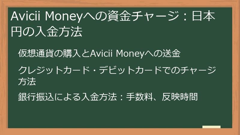 Avicii Moneyへの資金チャージ：日本円の入金方法