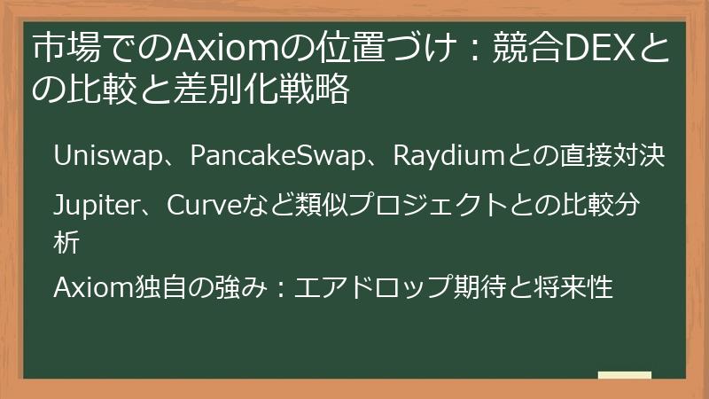 市場でのAxiomの位置づけ：競合DEXとの比較と差別化戦略