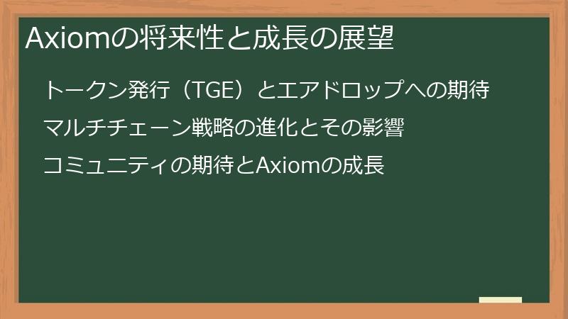 Axiomの将来性と成長の展望