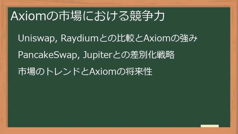 Axiomの市場における競争力