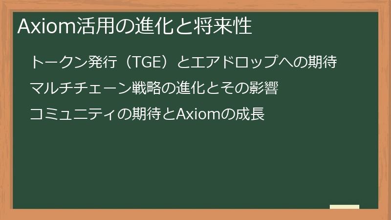 Axiom活用の進化と将来性