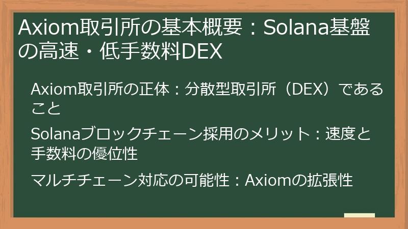 Axiom取引所の基本概要：Solana基盤の高速・低手数料DEX