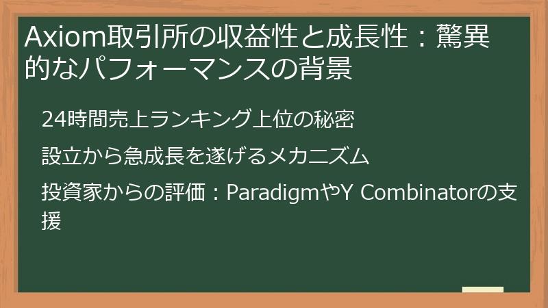 Axiom取引所の収益性と成長性：驚異的なパフォーマンスの背景