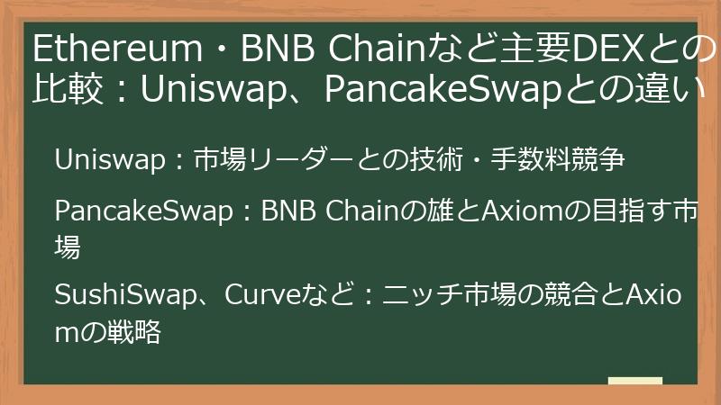 Ethereum・BNB Chainなど主要DEXとの比較：Uniswap、PancakeSwapとの違い