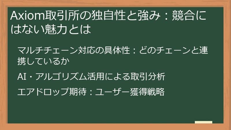 Axiom取引所の独自性と強み：競合にはない魅力とは