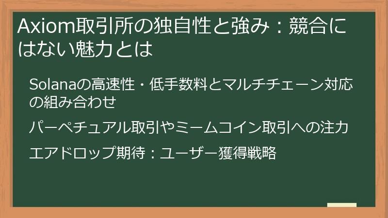 Axiom取引所の独自性と強み：競合にはない魅力とは