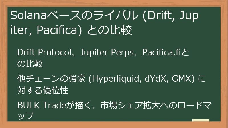 Solanaベースのライバル (Drift, Jupiter, Pacifica) との比較