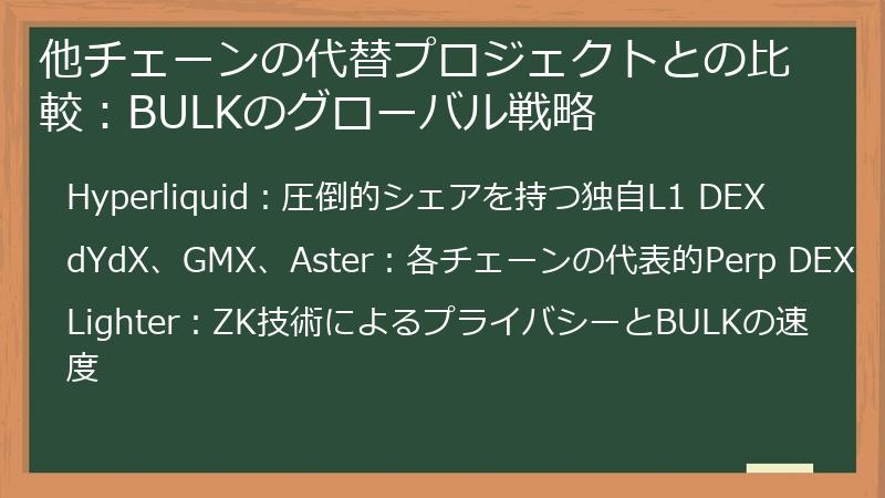 他チェーンの代替プロジェクトとの比較：BULKのグローバル戦略