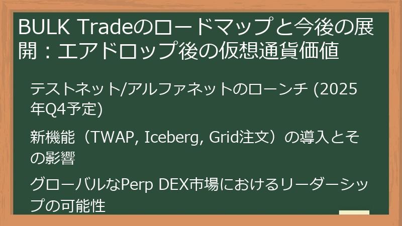 BULK Tradeのロードマップと今後の展開:エアドロップ後の仮想通貨価値