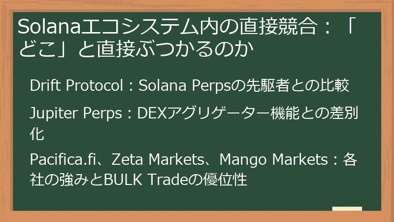 Solanaエコシステム内の直接競合：「どこ」と直接ぶつかるのか