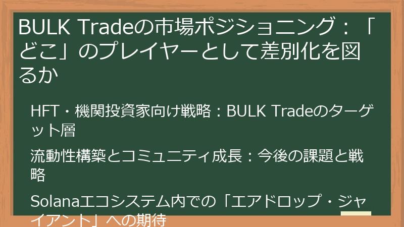 BULK Tradeの市場ポジショニング：「どこ」のプレイヤーとして差別化を図るか