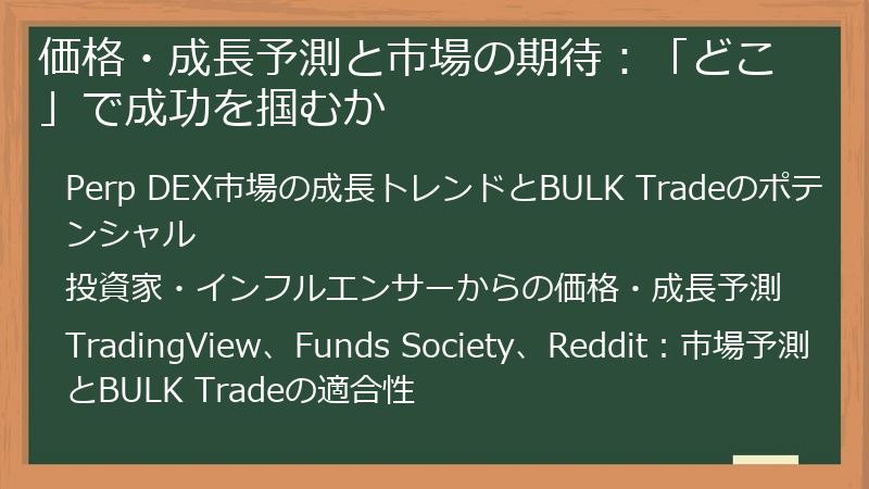 価格・成長予測と市場の期待：「どこ」で成功を掴むか