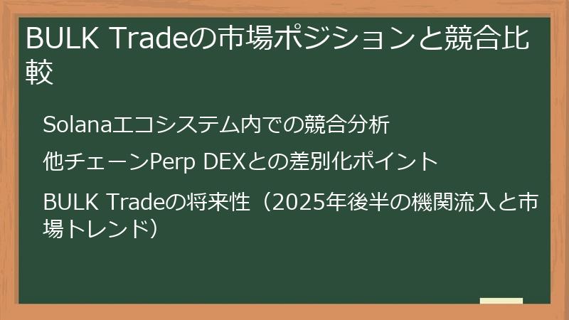 BULK Tradeの市場ポジションと競合比較