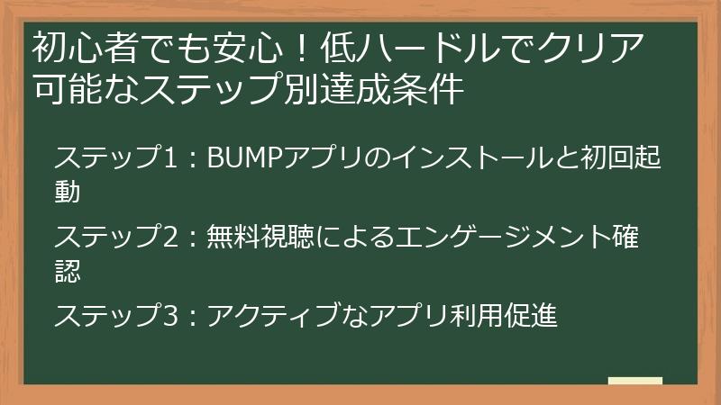 初心者でも安心！低ハードルでクリア可能なステップ別達成条件