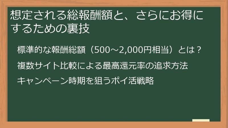 想定される総報酬額と、さらにお得にするための裏技