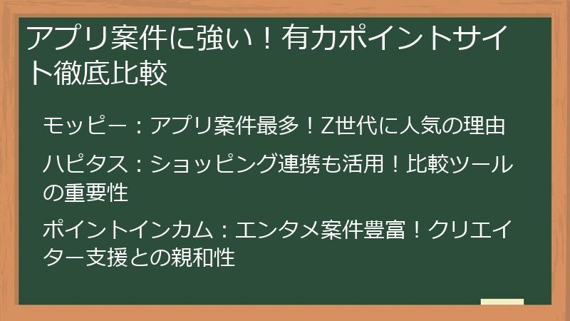 アプリ案件に強い！有力ポイントサイト徹底比較
