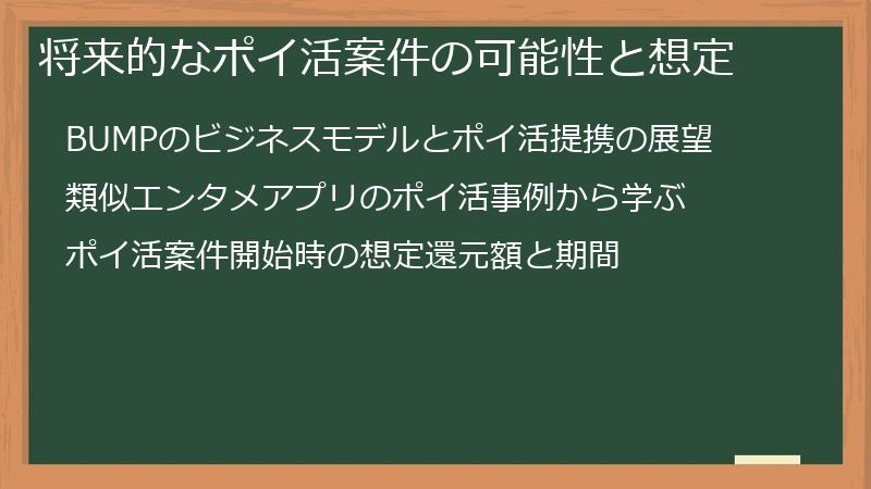 将来的なポイ活案件の可能性と想定