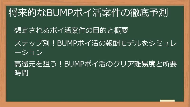 将来的なBUMPポイ活案件の徹底予測