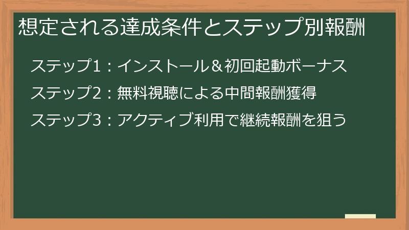 想定される達成条件とステップ別報酬