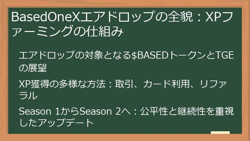 BasedOneXエアドロップの全貌：XPファーミングの仕組み