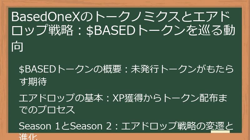 BasedOneXのトークノミクスとエアドロップ戦略：$BASEDトークンを巡る動向
