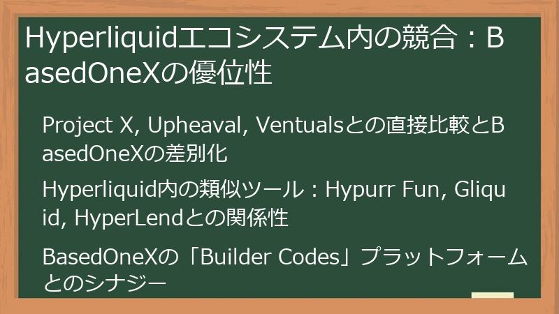 Hyperliquidエコシステム内の競合：BasedOneXの優位性