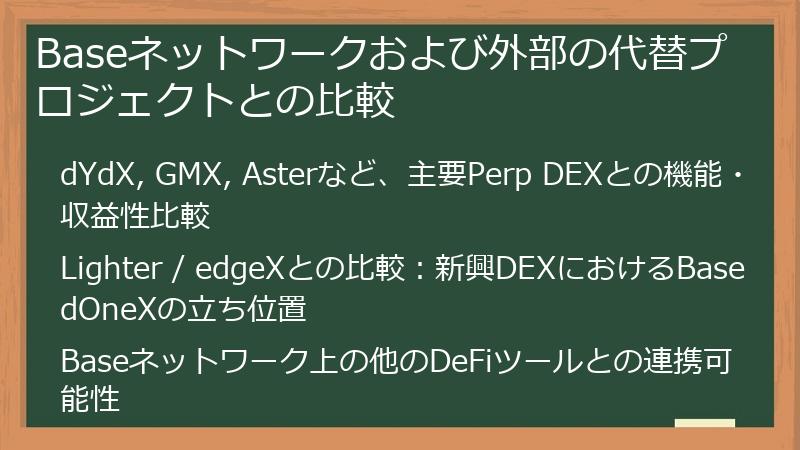 Baseネットワークおよび外部の代替プロジェクトとの比較