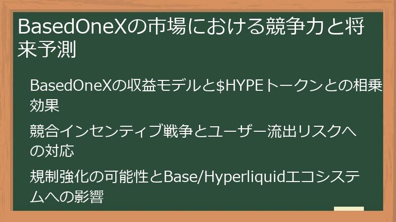 BasedOneXの市場における競争力と将来予測