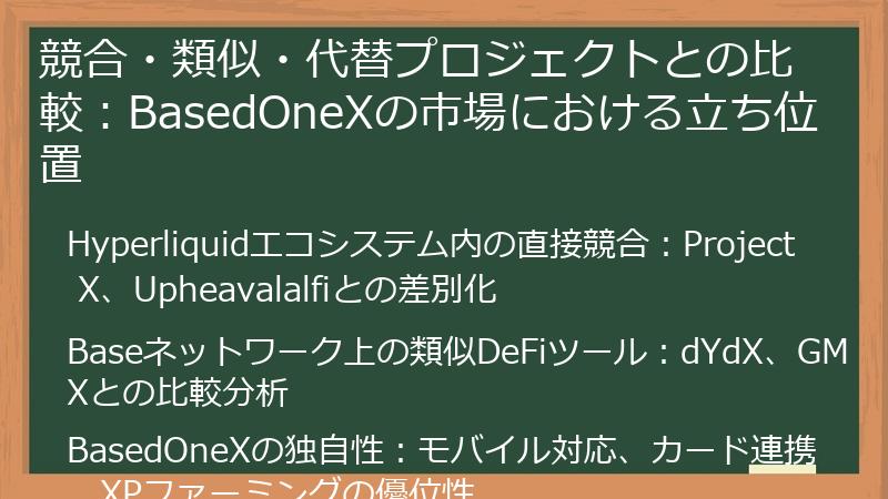 競合・類似・代替プロジェクトとの比較：BasedOneXの市場における立ち位置
