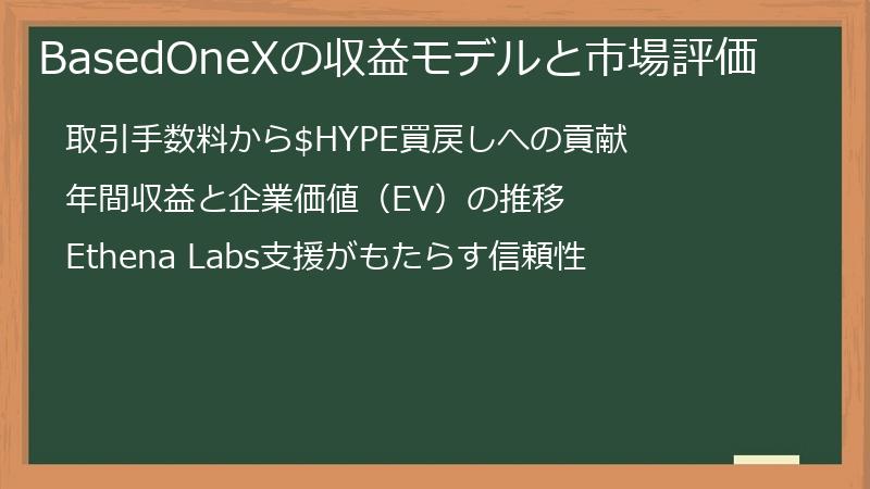 BasedOneXの収益モデルと市場評価