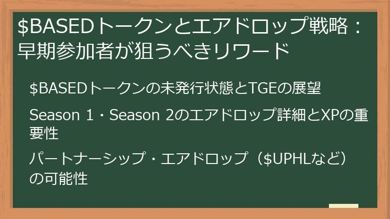 $BASEDトークンとエアドロップ戦略：早期参加者が狙うべきリワード