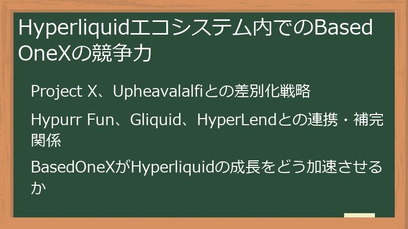 Hyperliquidエコシステム内でのBasedOneXの競争力