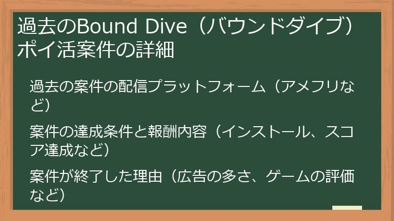 過去のBound Dive（バウンドダイブ）ポイ活案件の詳細