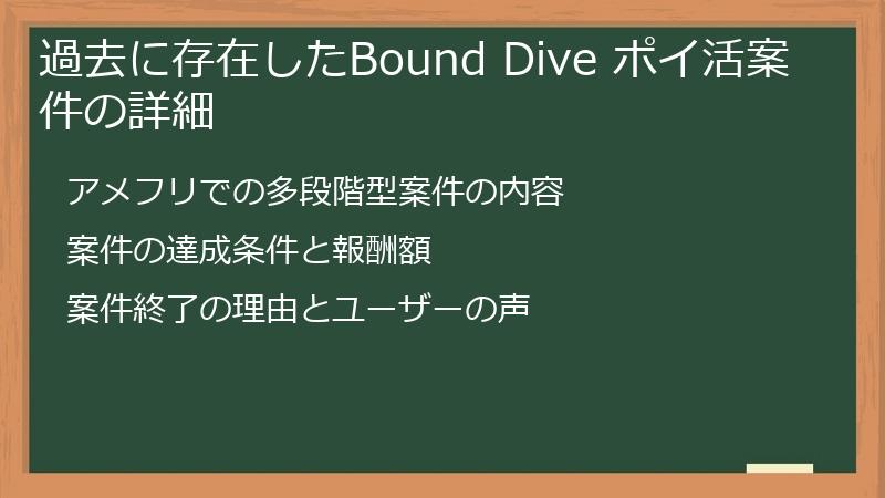 過去に存在したBound Dive ポイ活案件の詳細
