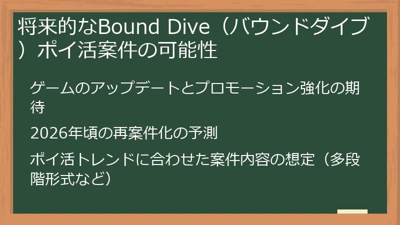 将来的なBound Dive（バウンドダイブ）ポイ活案件の可能性