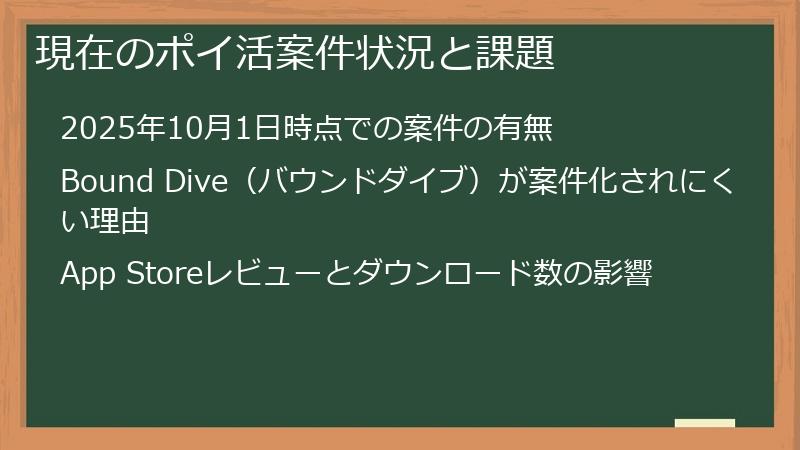 現在のポイ活案件状況と課題