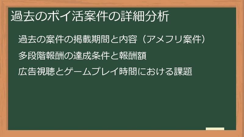 過去のポイ活案件の詳細分析
