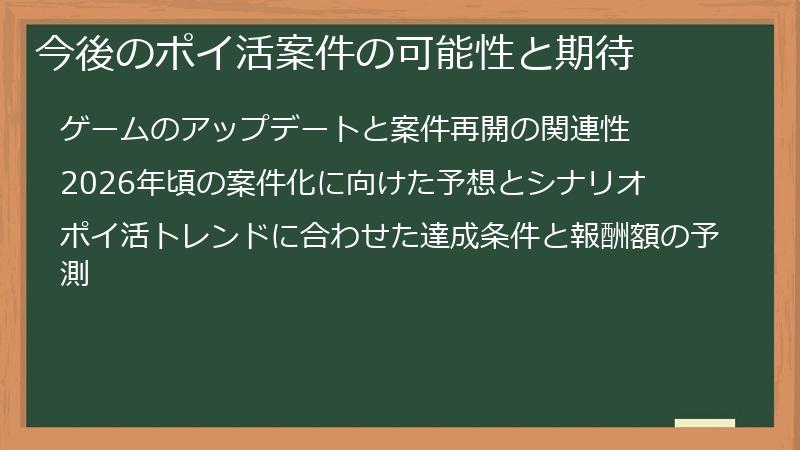 今後のポイ活案件の可能性と期待