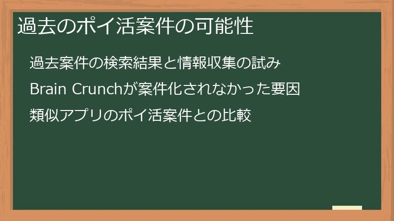 過去のポイ活案件の可能性
