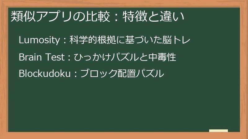 類似アプリの比較：特徴と違い
