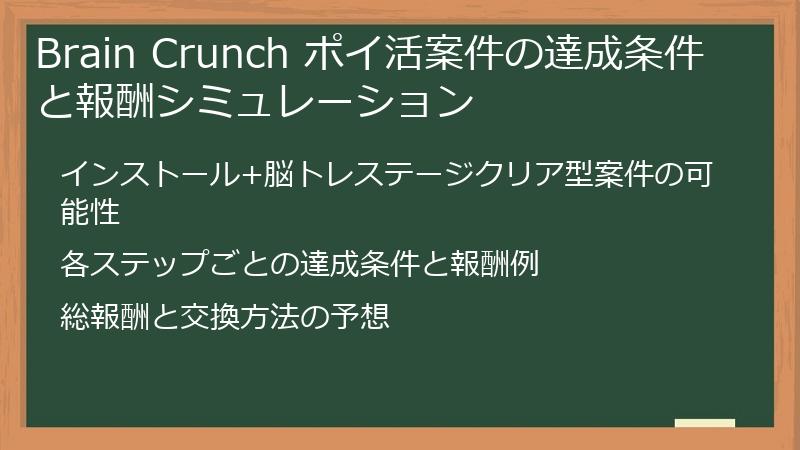 Brain Crunch ポイ活案件の達成条件と報酬シミュレーション