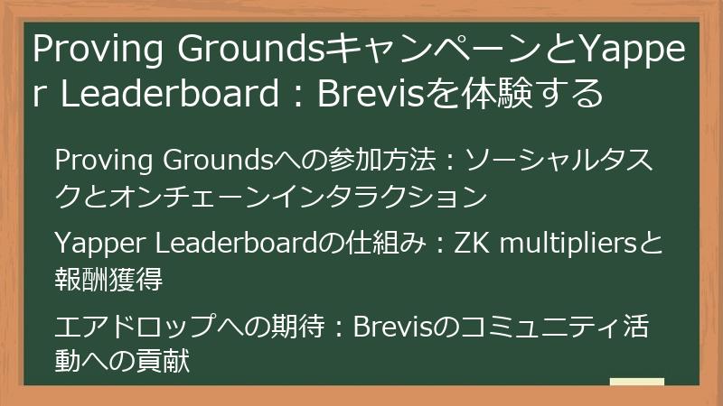 Proving GroundsキャンペーンとYapper Leaderboard:Brevisを体験する