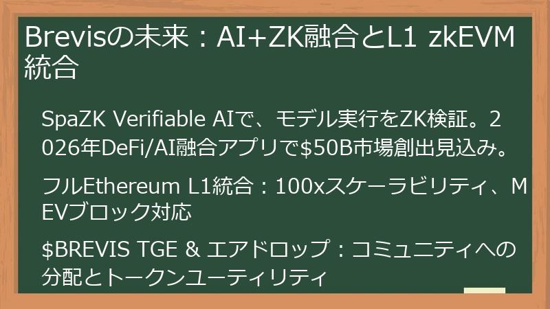 Brevisの未来:AI+ZK融合とL1 zkEVM統合