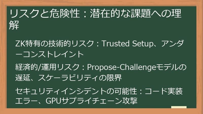 リスクと危険性：潜在的な課題への理解
