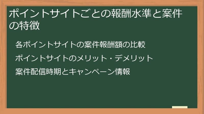 ポイントサイトごとの報酬水準と案件の特徴